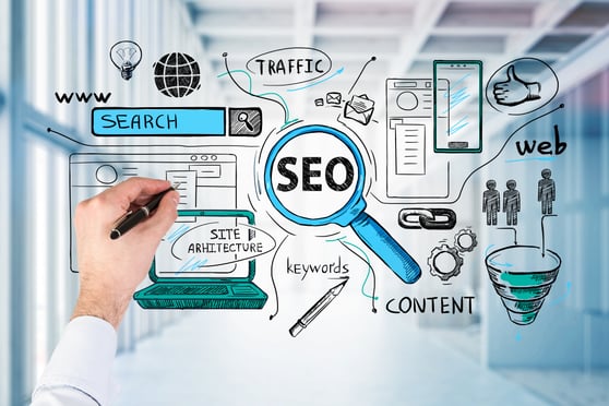 SEO service TX